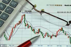 孙天翊：4.29黄金避险情绪主导市场，金价是否迎来过山车行情？